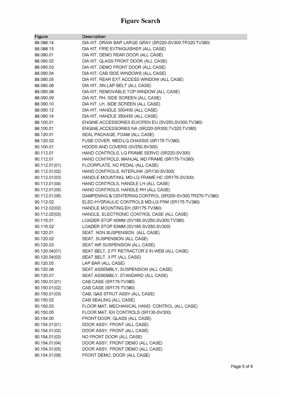 CASE SV300 Skid Steer Loader Parts Catalog Manual