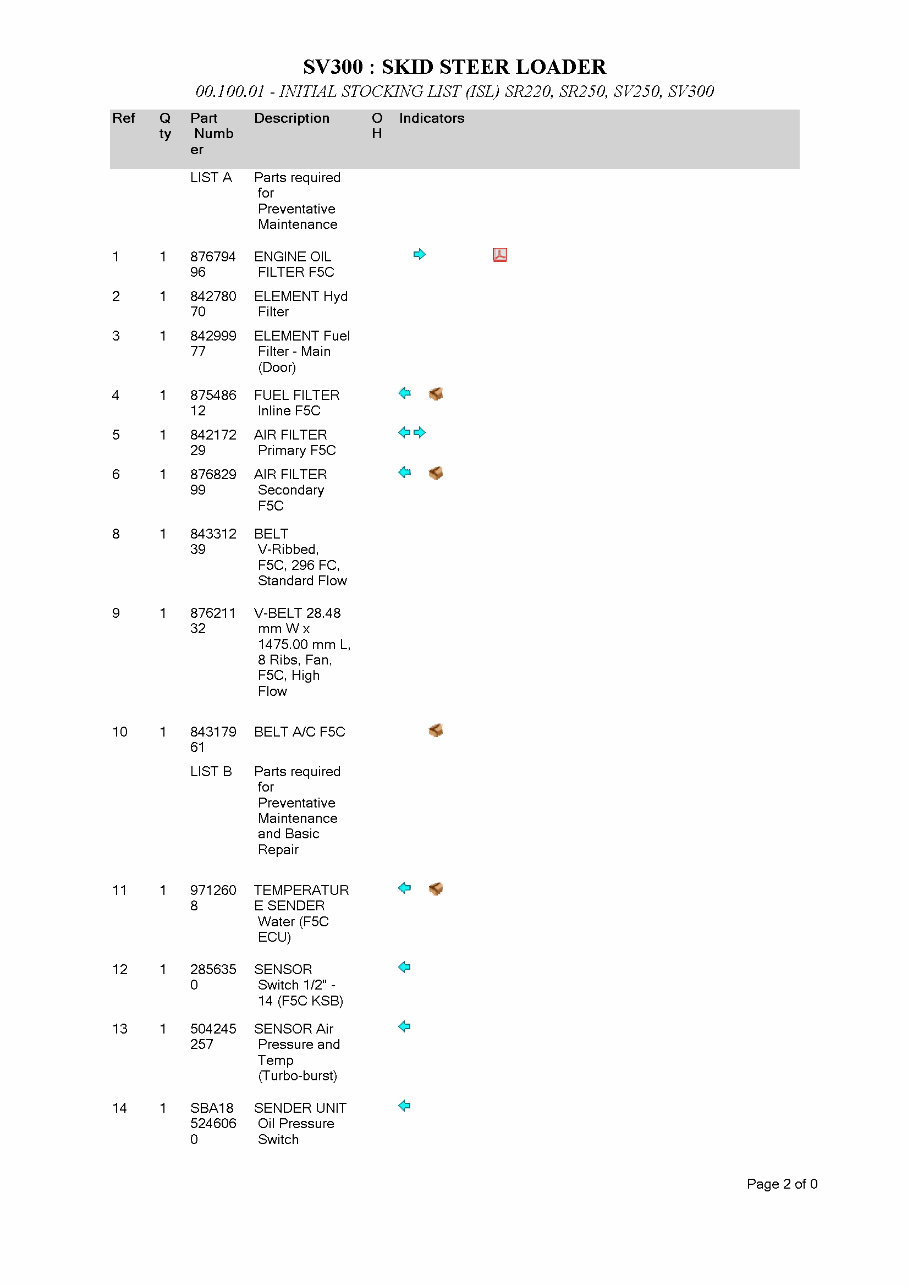 CASE SV300 Skid Steer Loader Parts Catalog Manual