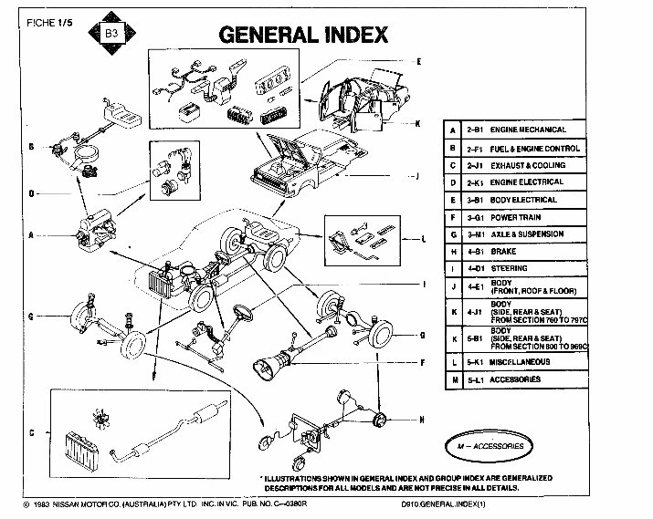19821986 Nissan Bluebird Parts Catalog