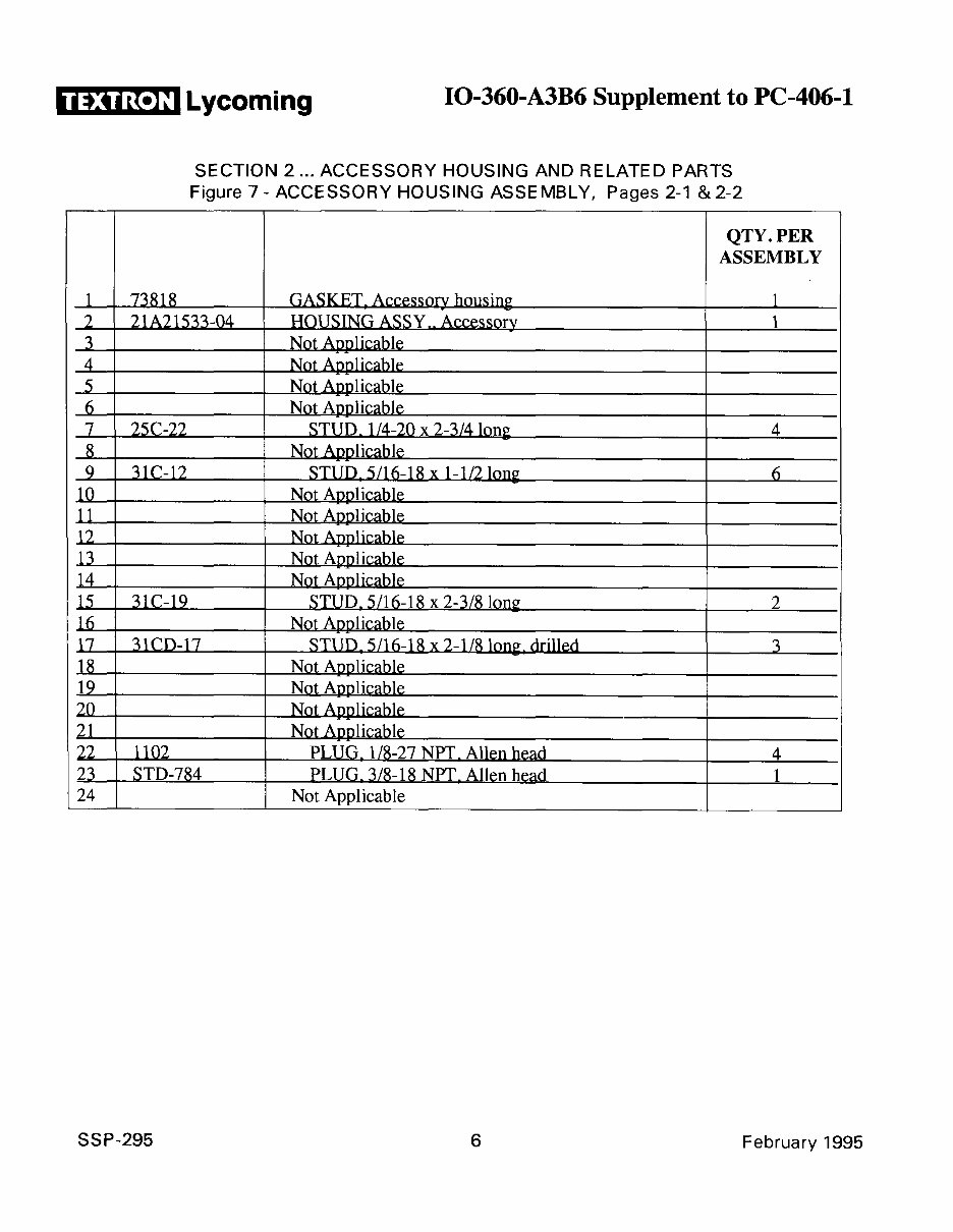 Aircraft IO, AIO360A, B Series Wide Cylinder Flange Models