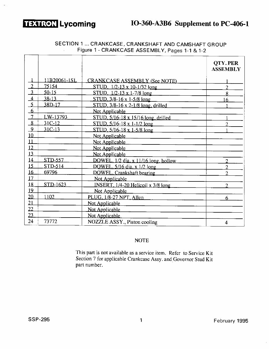 Aircraft IO, AIO360A, B Series Wide Cylinder Flange Models