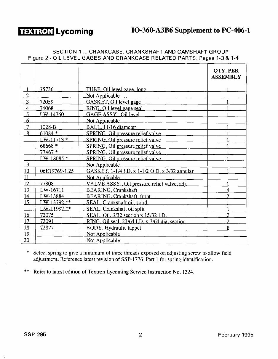 Aircraft IO, AIO360A, B Series Wide Cylinder Flange Models
