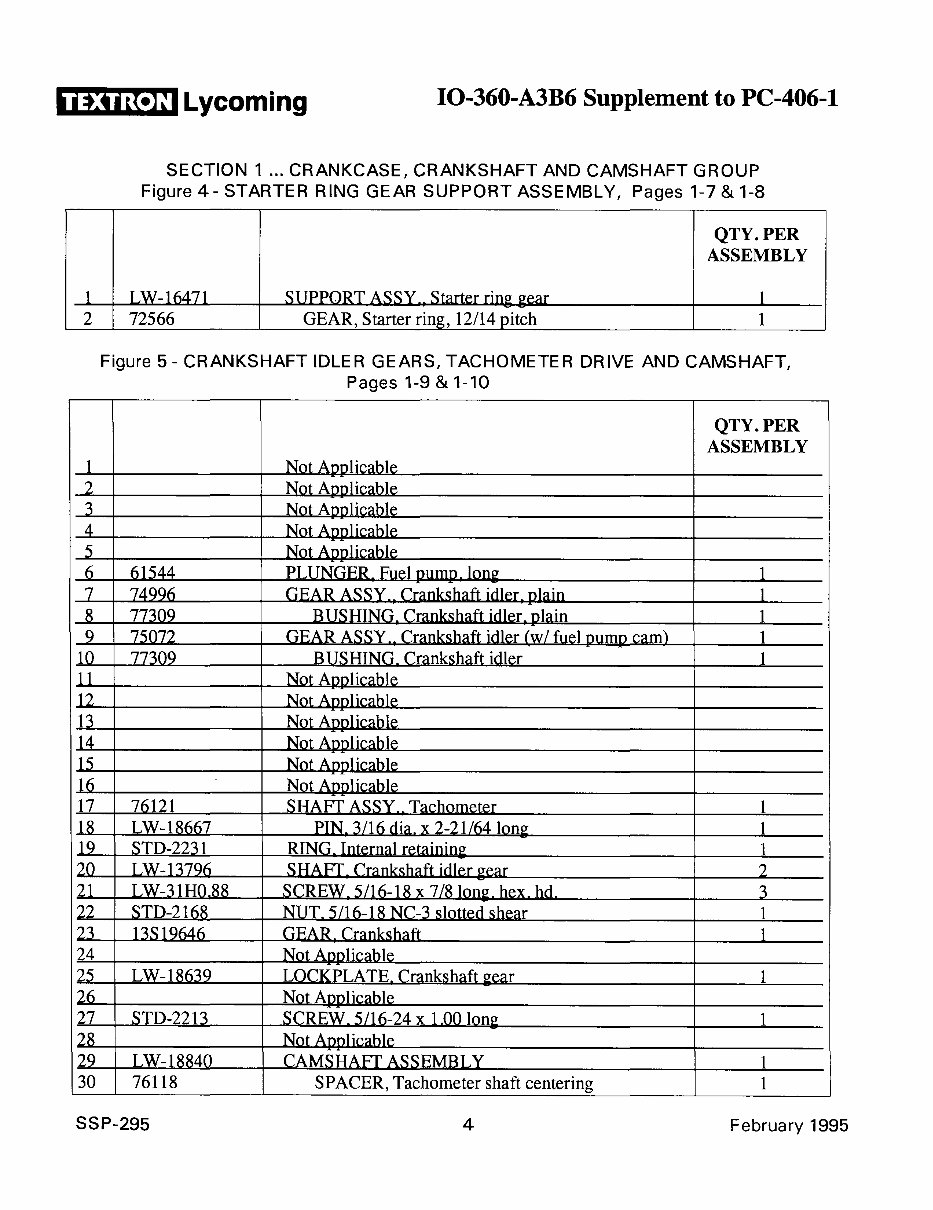 Aircraft IO, AIO360A, B Series Wide Cylinder Flange Models