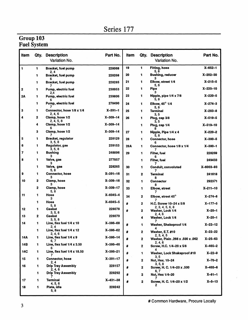 Kohler 2 and 2.5 Kw RV Generator Parts Manual