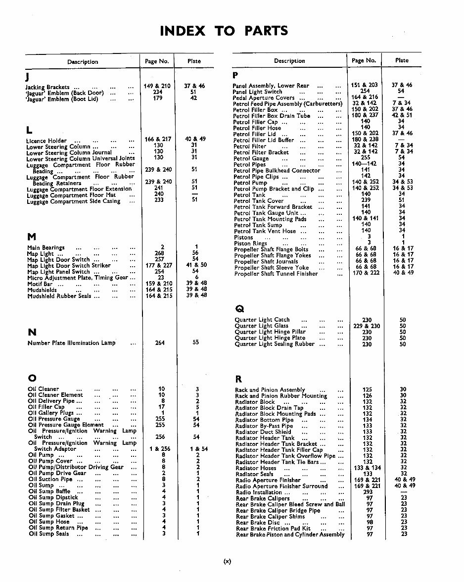 Jaguar 4.2 spare parts catalog Manuals Online