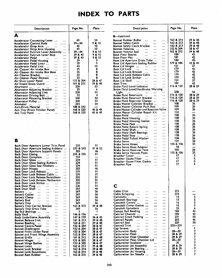 Jaguar 4.2 spare parts catalog Manuals Online