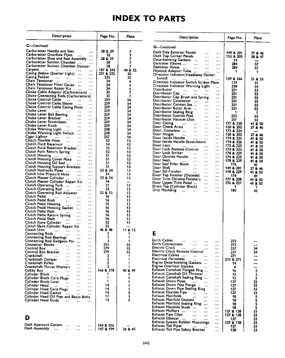Jaguar 4.2 spare parts catalog Manuals Online