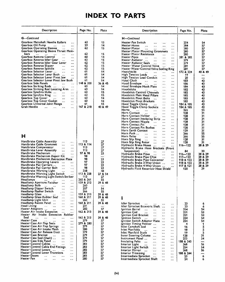 Jaguar 4.2 spare parts catalog Manuals Online
