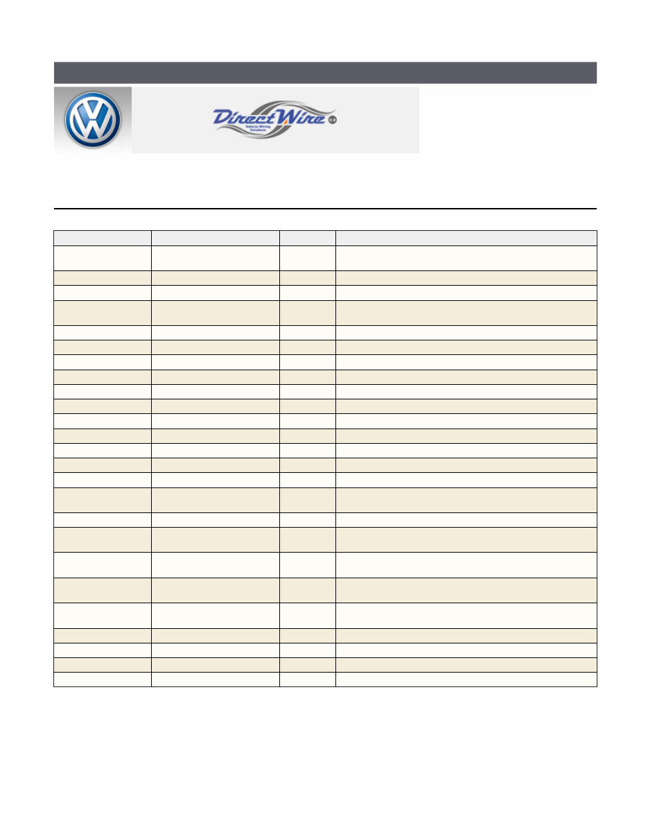 2011 VW Volkswagen Jetta Wiring Information Guide Manual