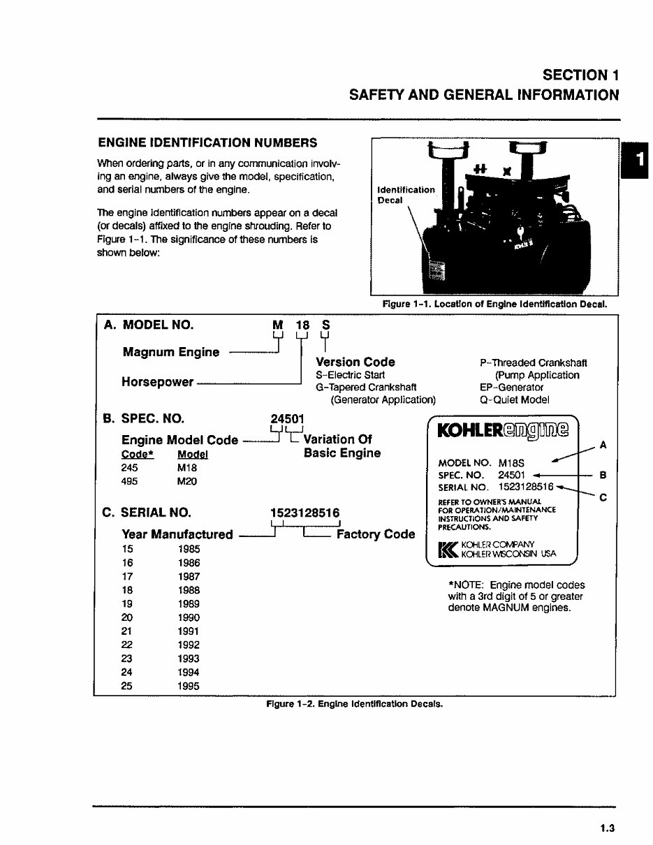 Kohler Magnum M18 M20 Twin Cylinder Horizontal Shaft Engine Repair Manual 9023