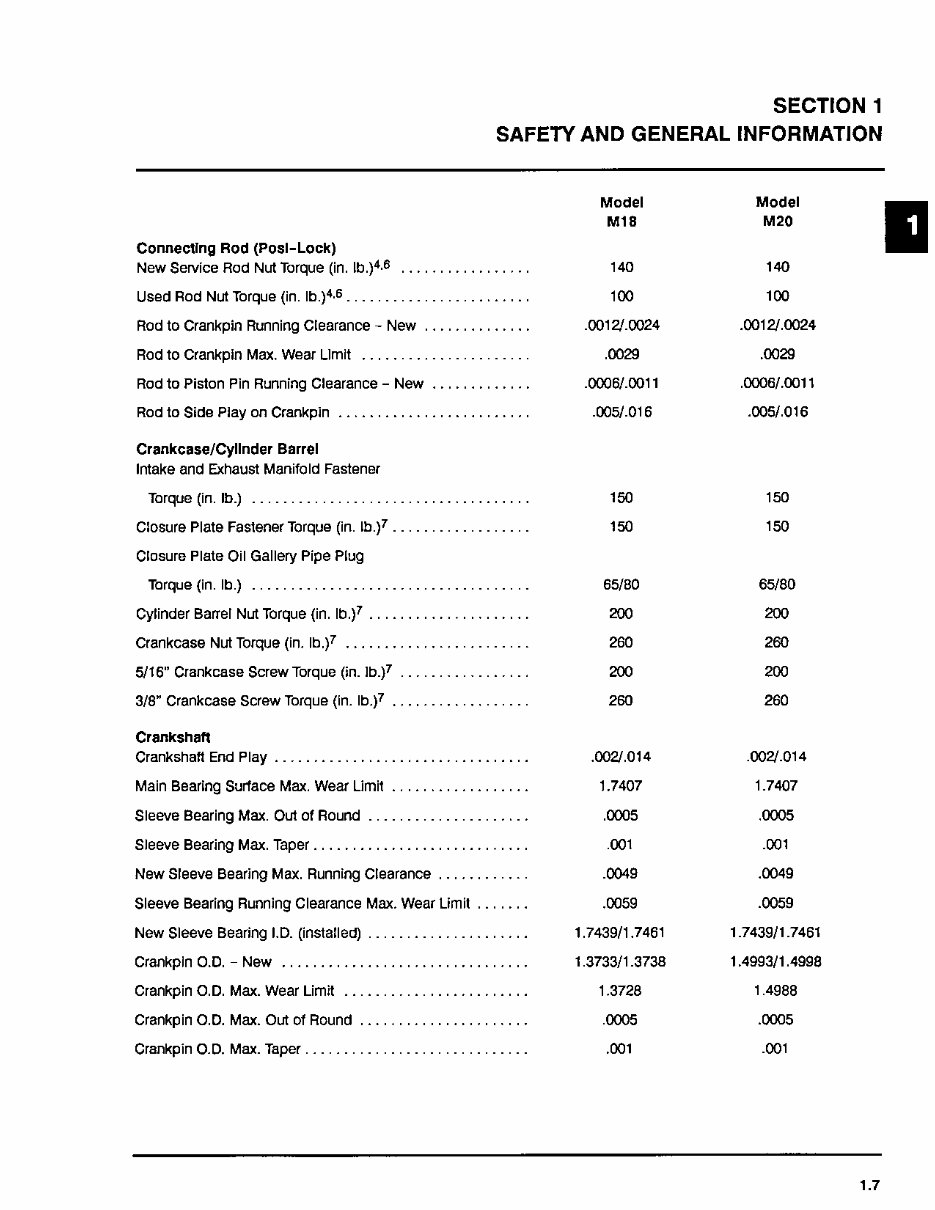 KOHLER MAGNUM Model M18 18HP Engine Manual