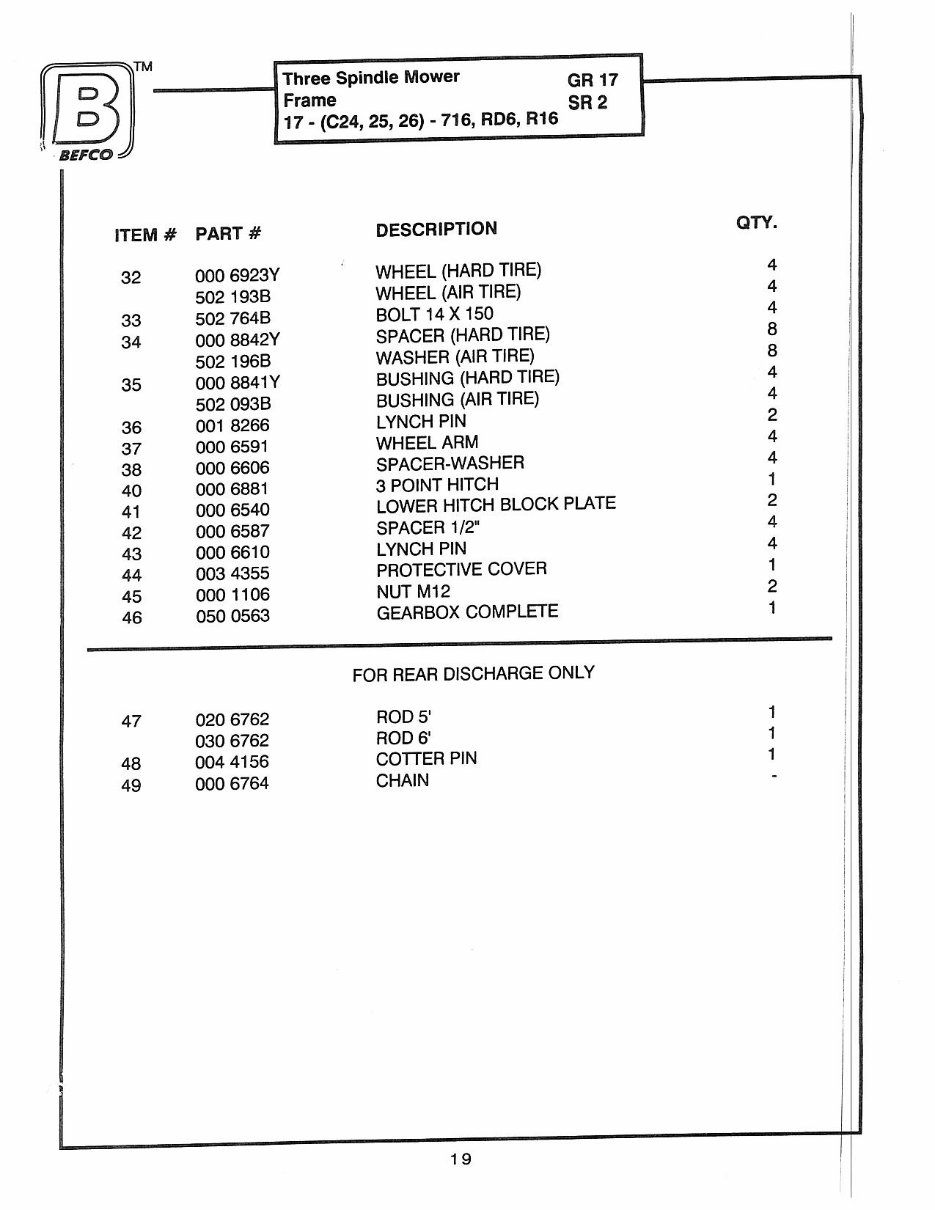 Befco C24 C25 C26 716 Finish Mowers Parts Part IPL Manual