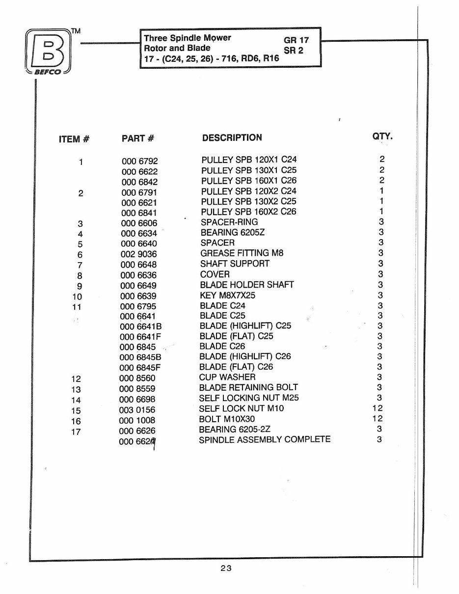 Befco C24 C25 C26 716 Finish Mowers Parts Part IPL Manual