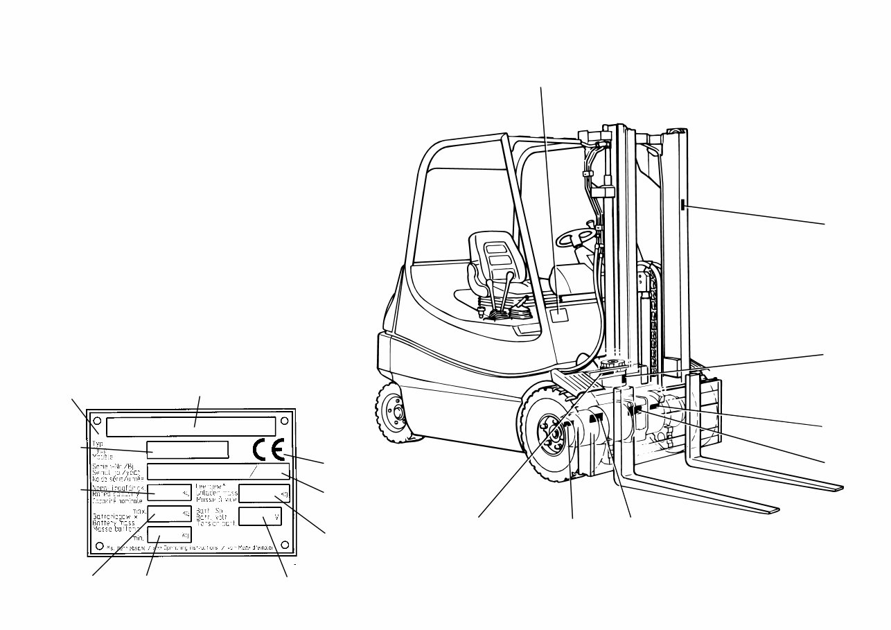 Linde Electric Forklift Truck 336 Series E20 E25 E30 E20600 E30600 Operating Manual User