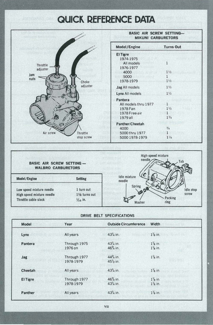 19721977 John deere Snowmobile Repair Manual