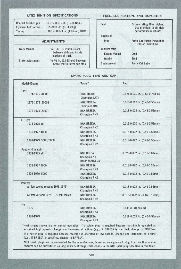 1972-1977 John deere Snowmobile Repair Manual