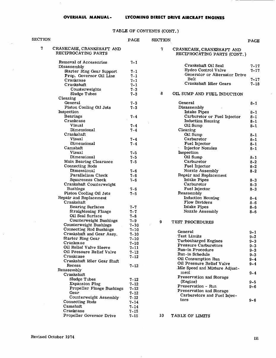 Direct Drive Aircraft Engines Overhaul Manual