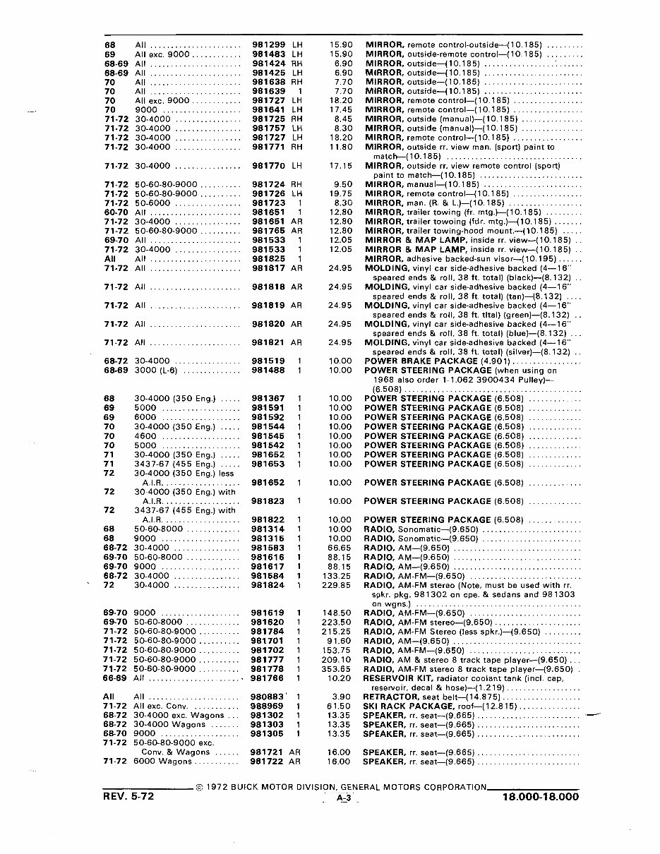 19401965 1966 1967 1968 1969 1970 1971 1972 Buick Chassis & Body Parts