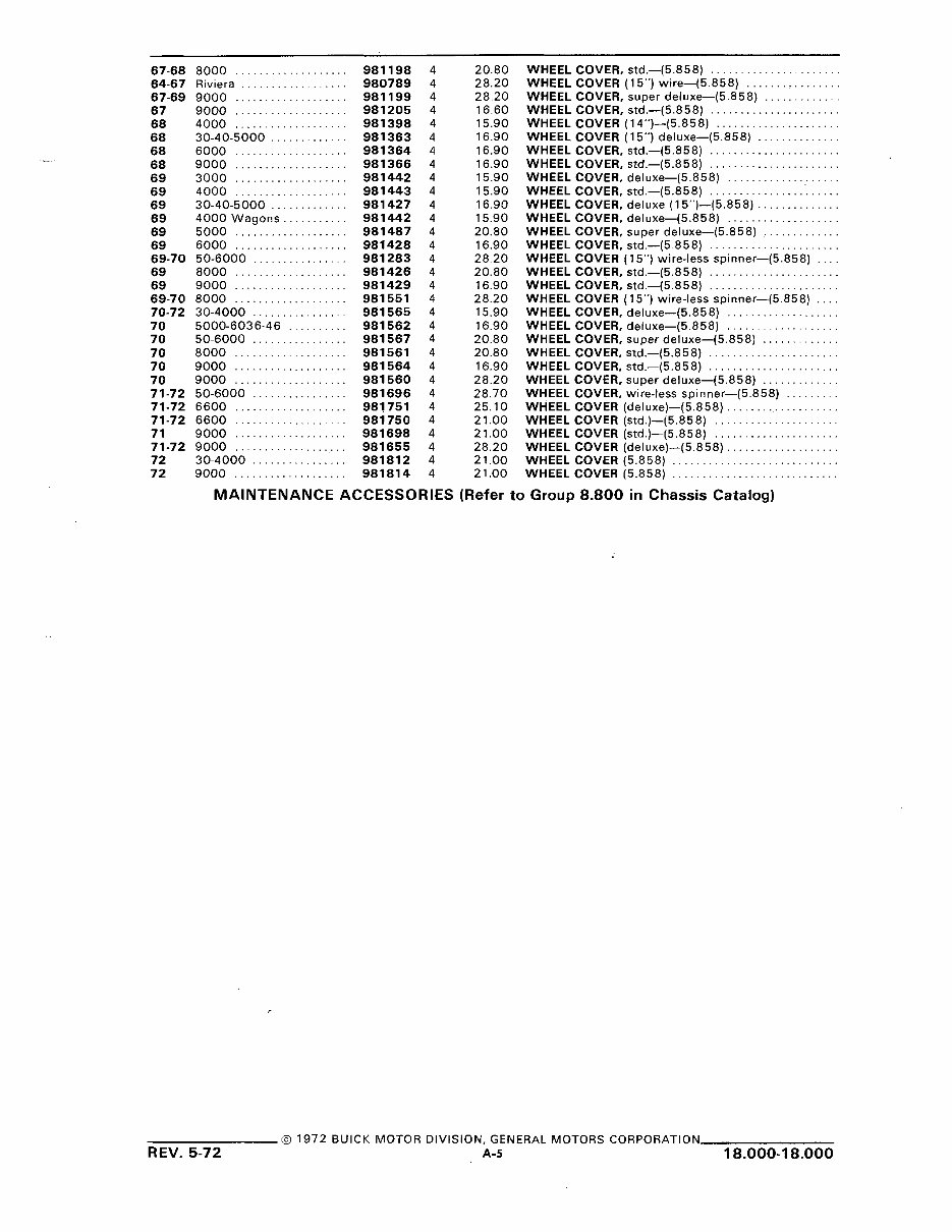 19401965 1966 1967 1968 1969 1970 1971 1972 Buick Chassis & Body Parts