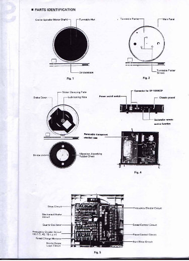 Technics Sp 10 Mk2 Turntable Service Manual Collection