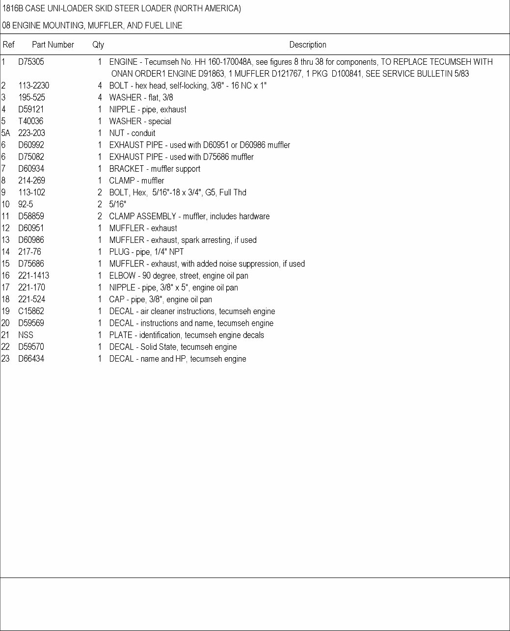 CASE 1816B Skid Steer Loader Parts Catalog Manual