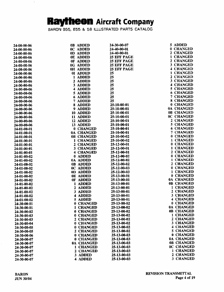 Beechcraft Baron B55 E55 58 Illustrated Parts Catalog