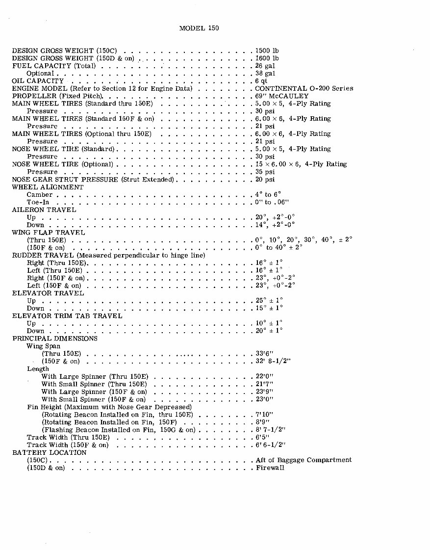 Cessna 172 Skyhawk Service Repair Manual 19631968