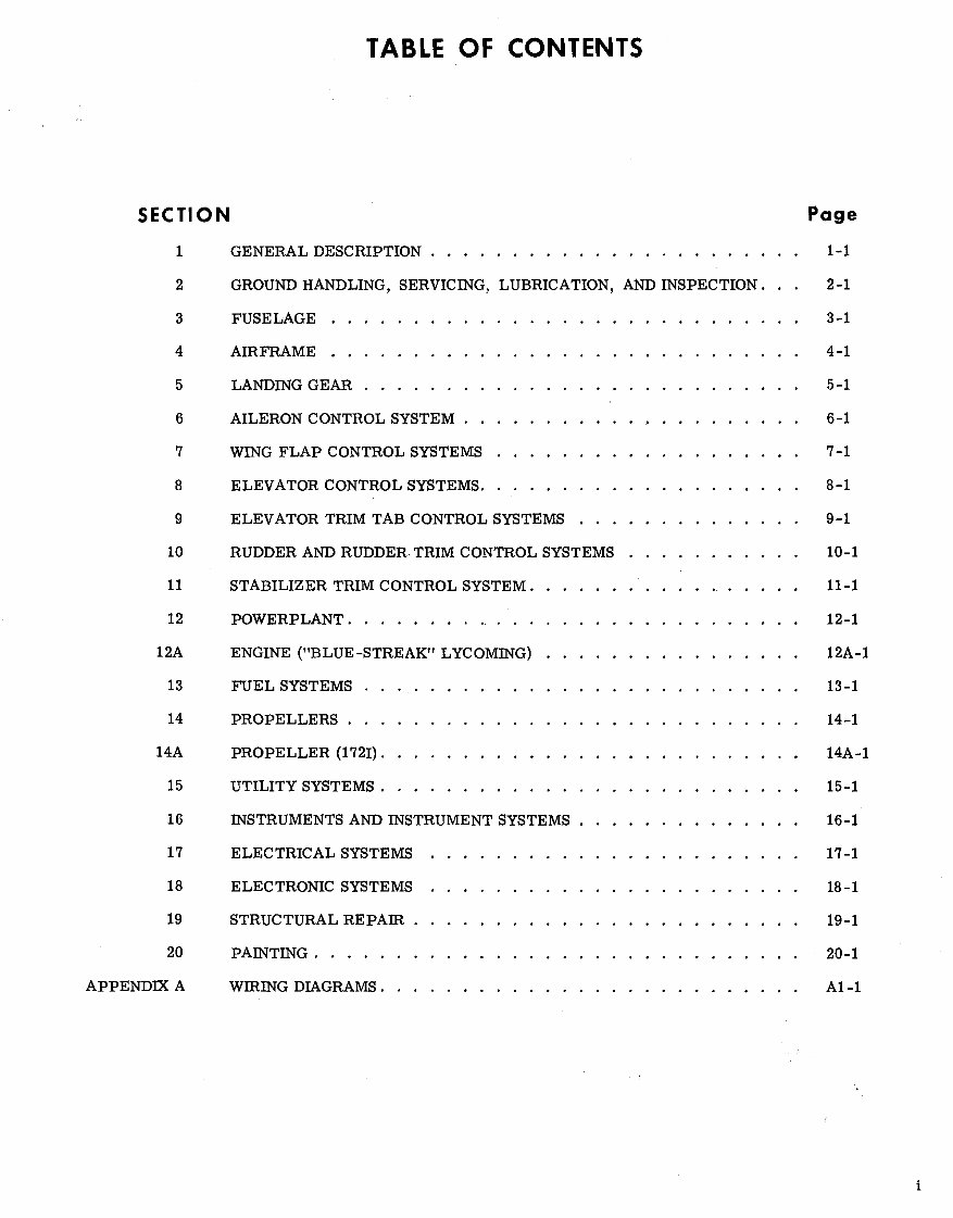 Cessna 172 Skyhawk Service Repair Manual 19631968