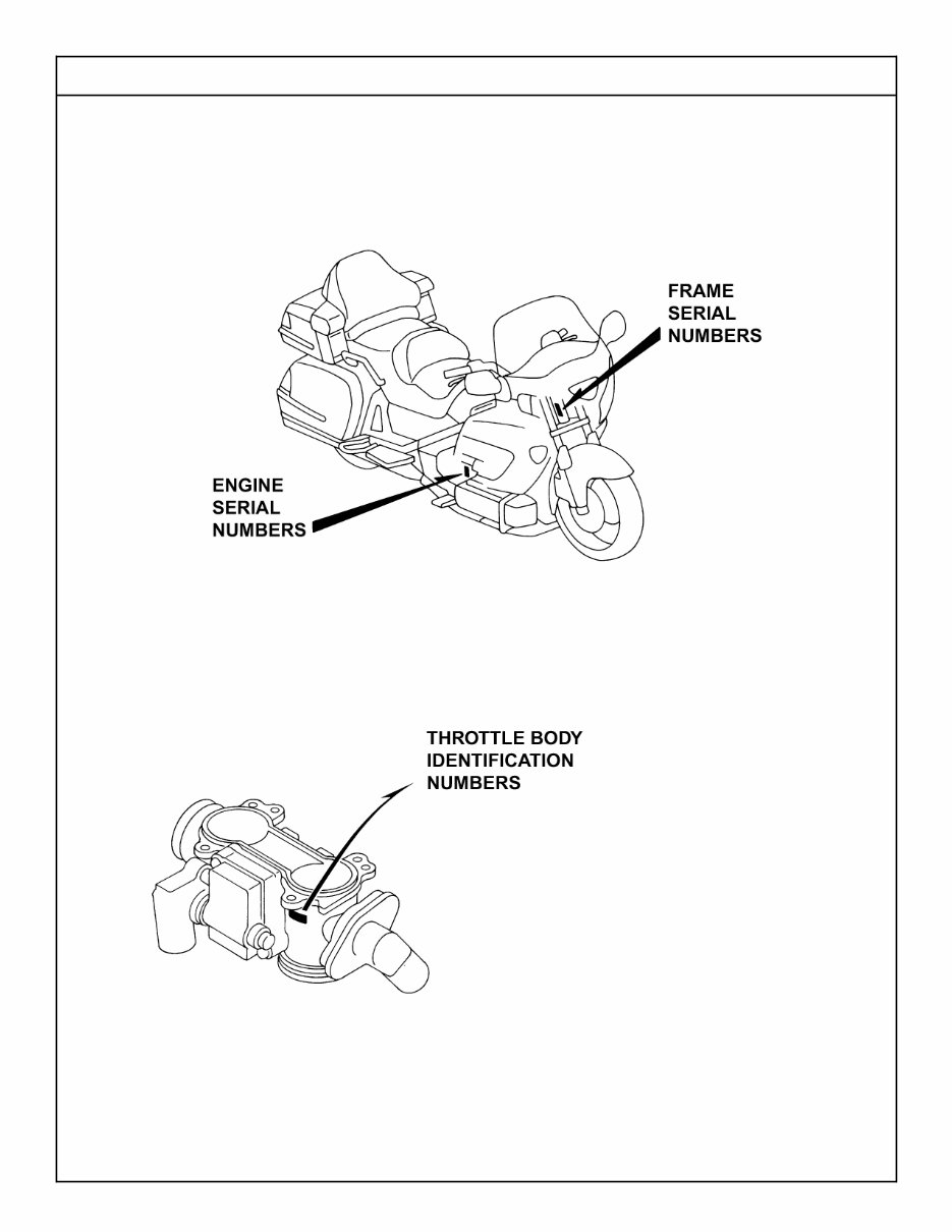 HONDA GOLDWING GL1800 parts catalog english access
