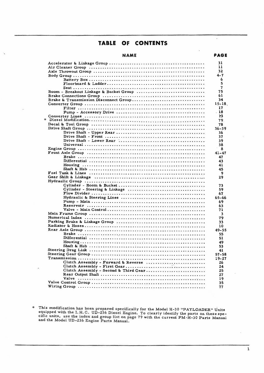 IH Hough Model H-30 PAYLOADER Illustrated Parts Manual Catalog IPL IPC