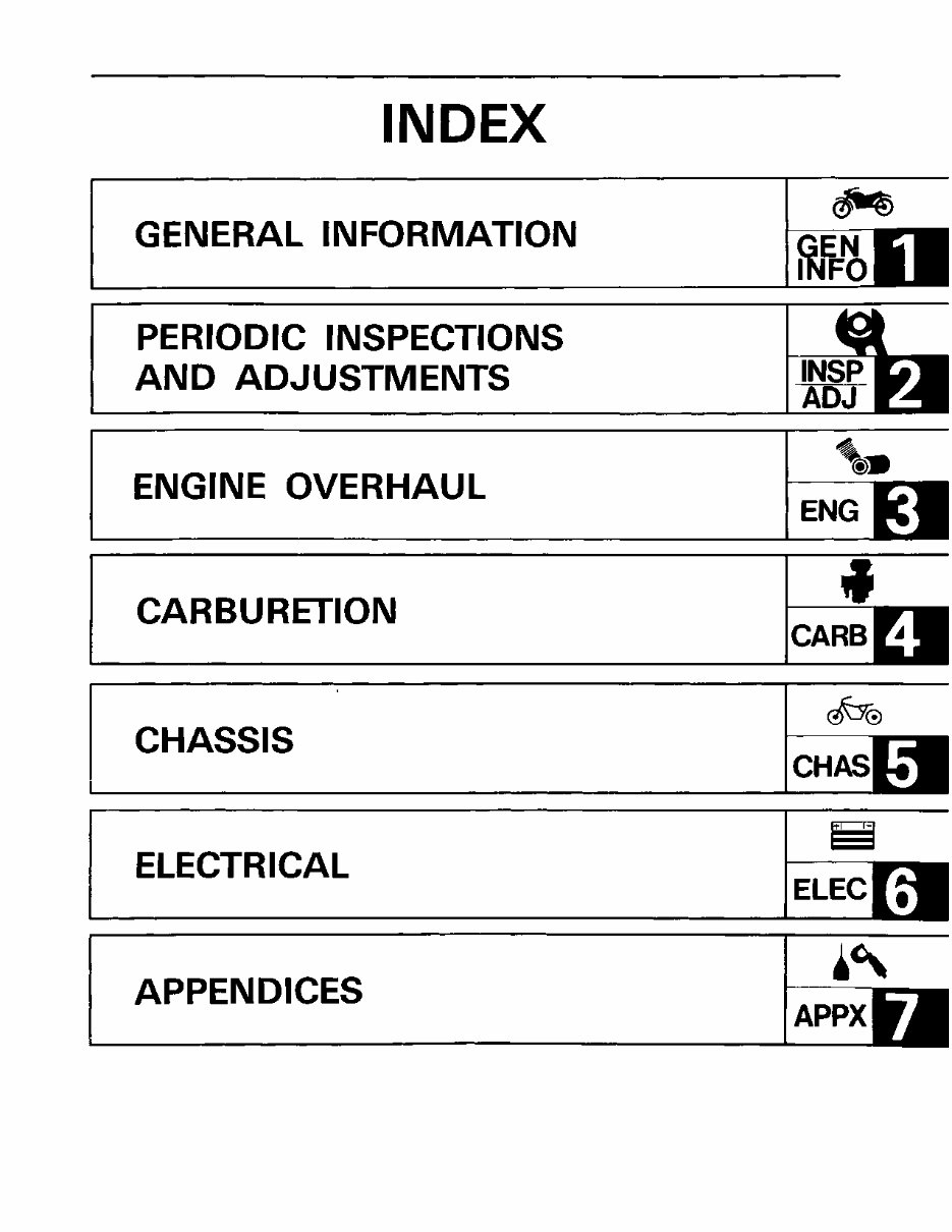 Yamaha Big Wheel 350 BW350 BW 350 87-88 Service Repair Workshop Manual