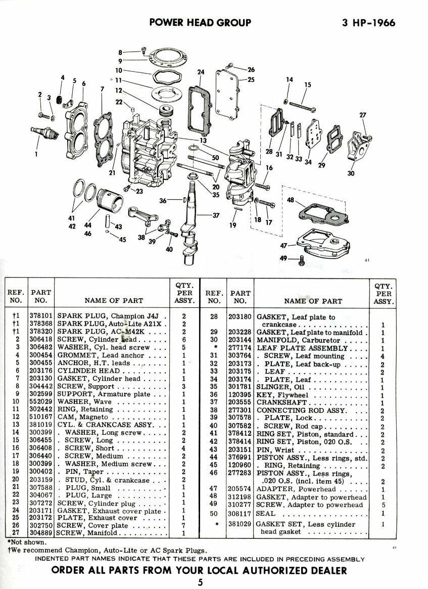 Johnson Evinrude 3 Hp parts manual | Manuals Online