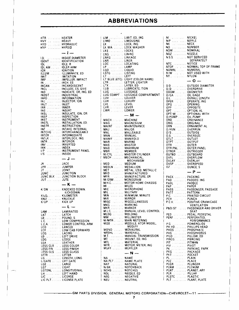 1962 1975 Chevy Parts Catalog Manual
