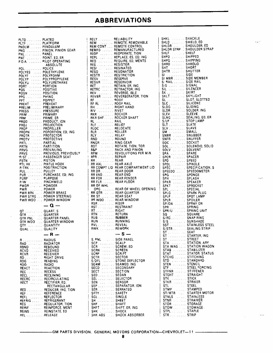 1962 1975 Chevy Parts Catalog Manual