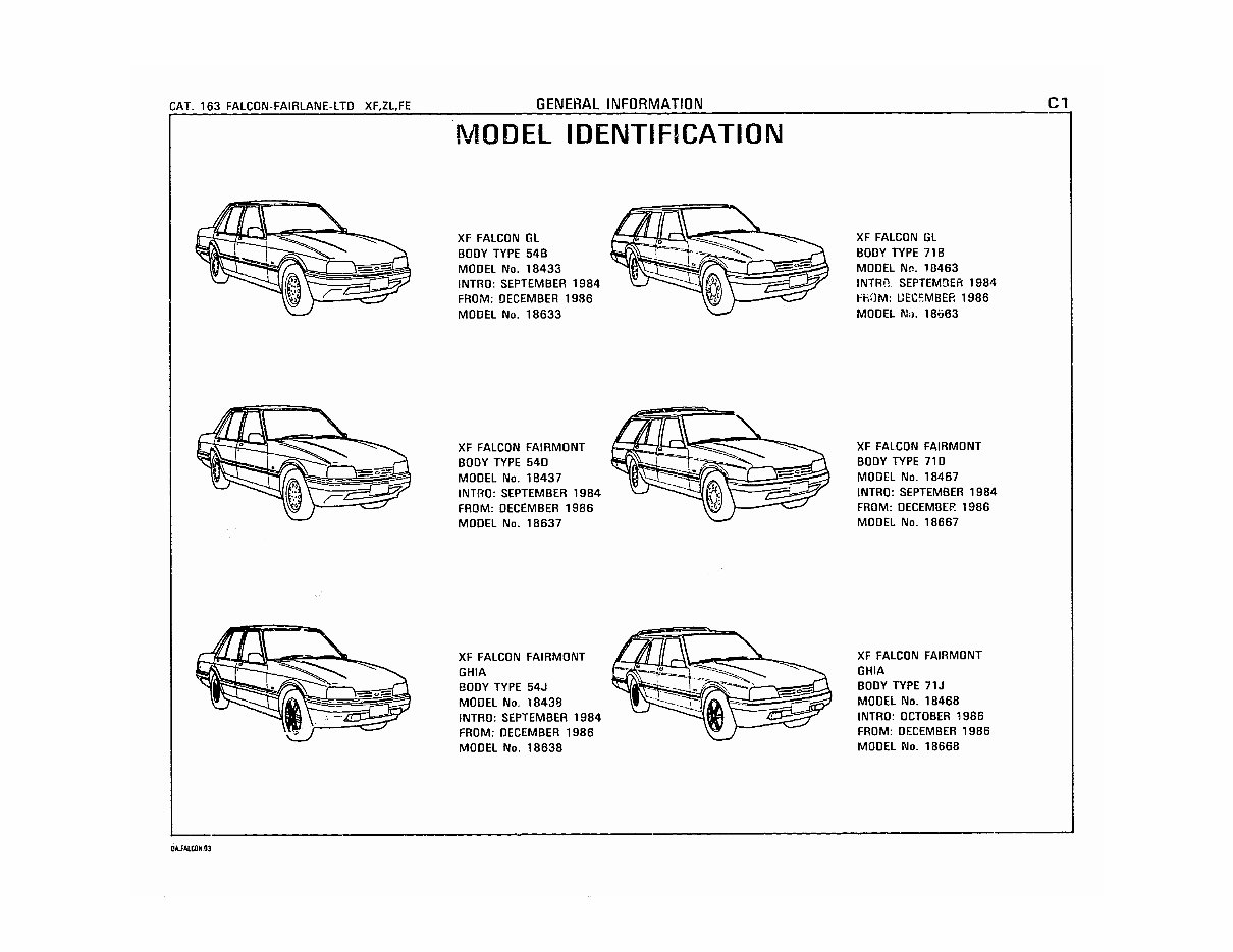 FORD FALCON 19841987 XF FAIRLANE ZL LTD FE Parts Catalogue