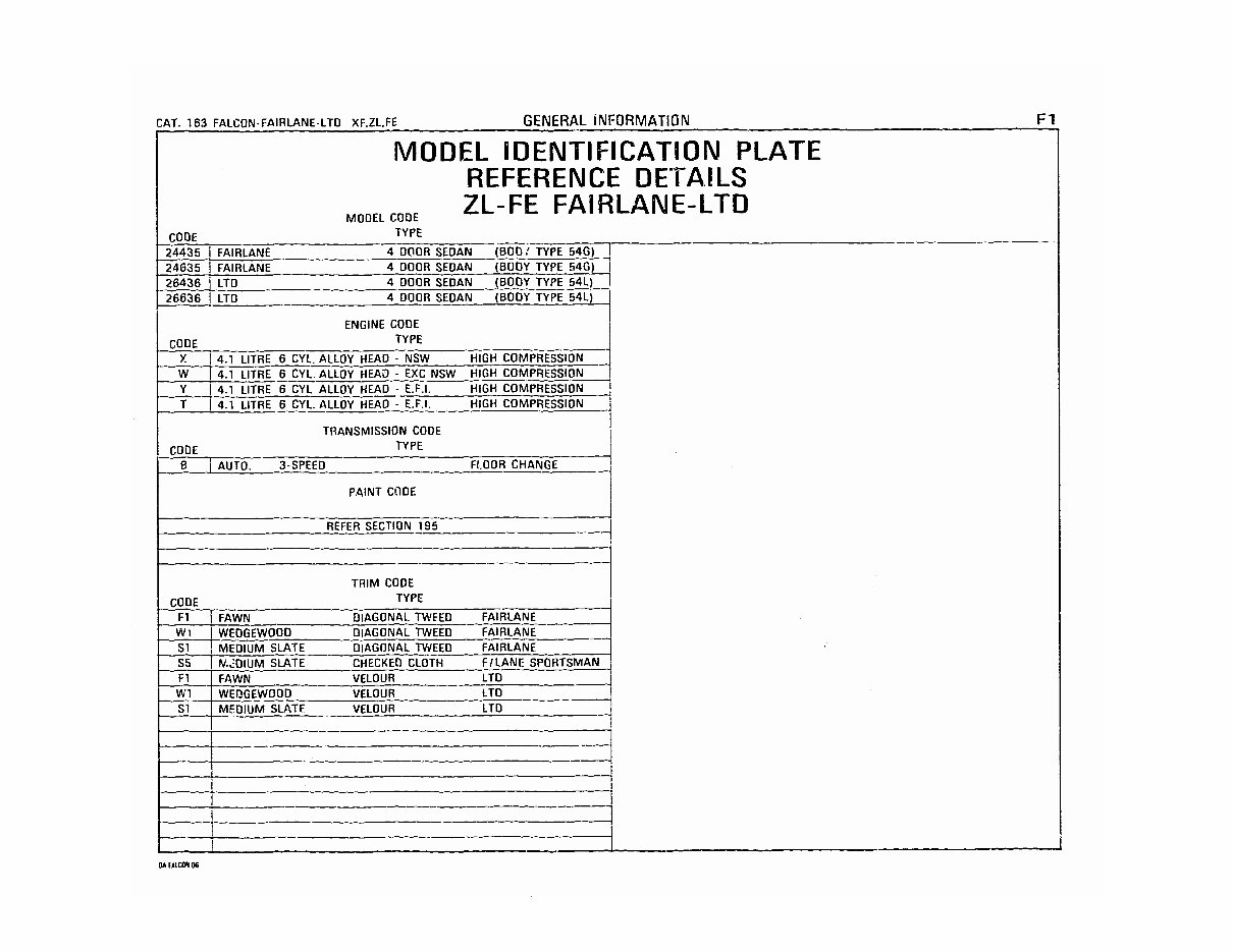 FORD FALCON 19841987 XF FAIRLANE ZL LTD FE Parts Catalogue