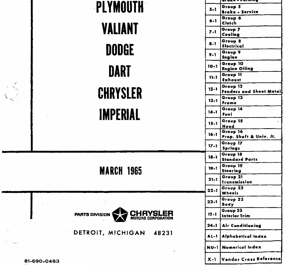 1964 Dodge/Chrysler/Plymouth/Imperial Parts Catalog 330/440/Custom 880