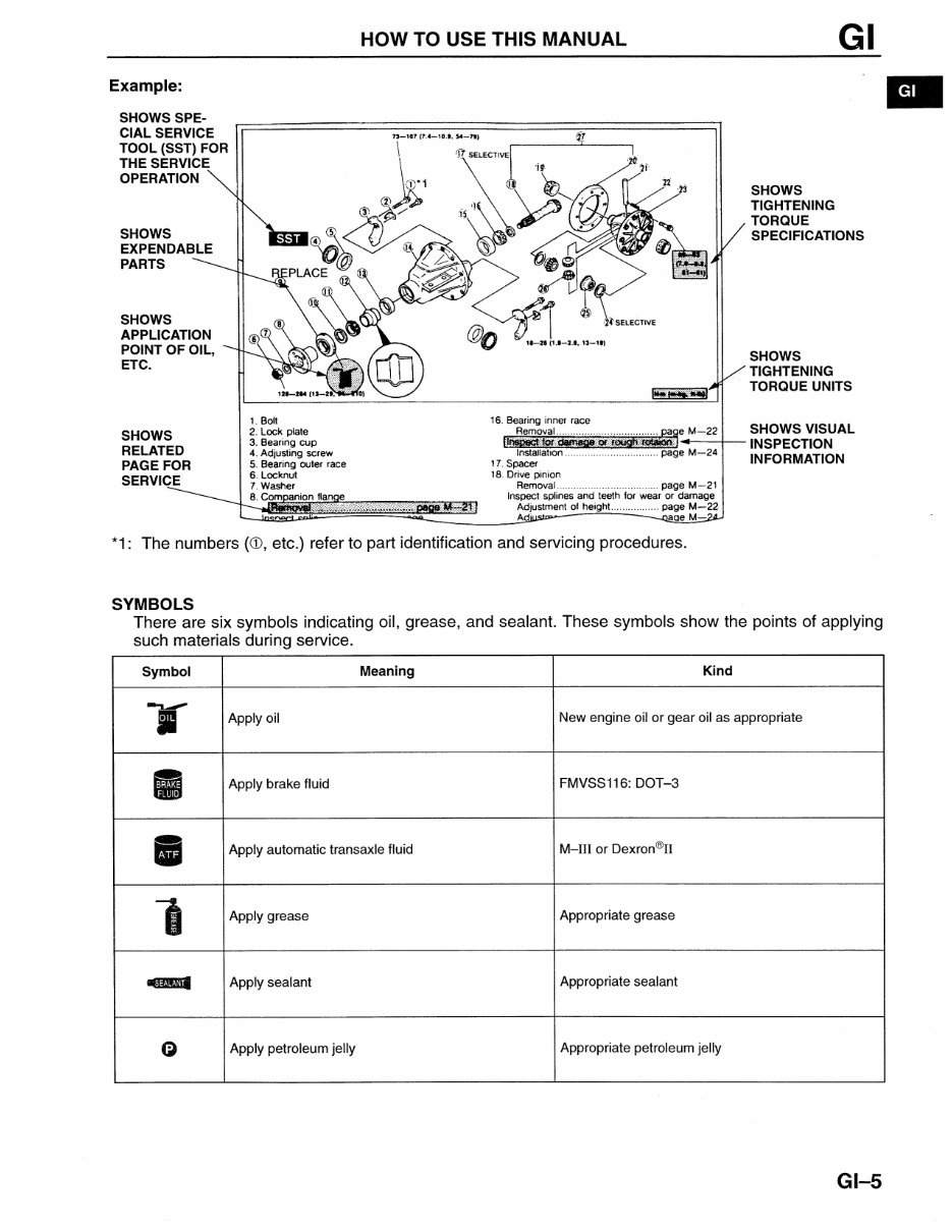 Mazda 626 MX6 1992 1993 1994 1995 1996 1997 Manual