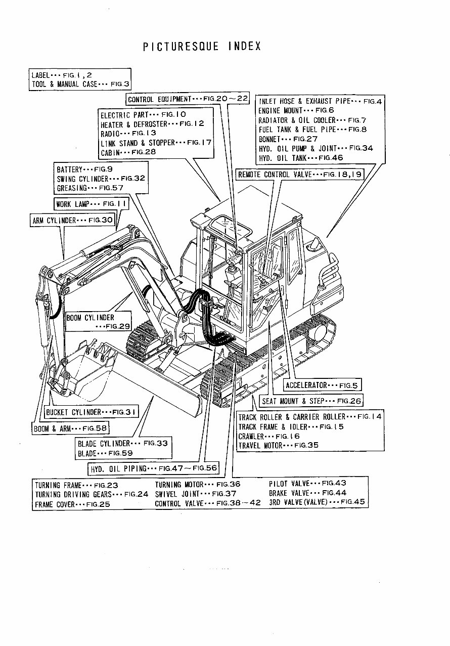 Yanmar Crawler Backhoe B50 & B50-1 Parts Catalog Manual