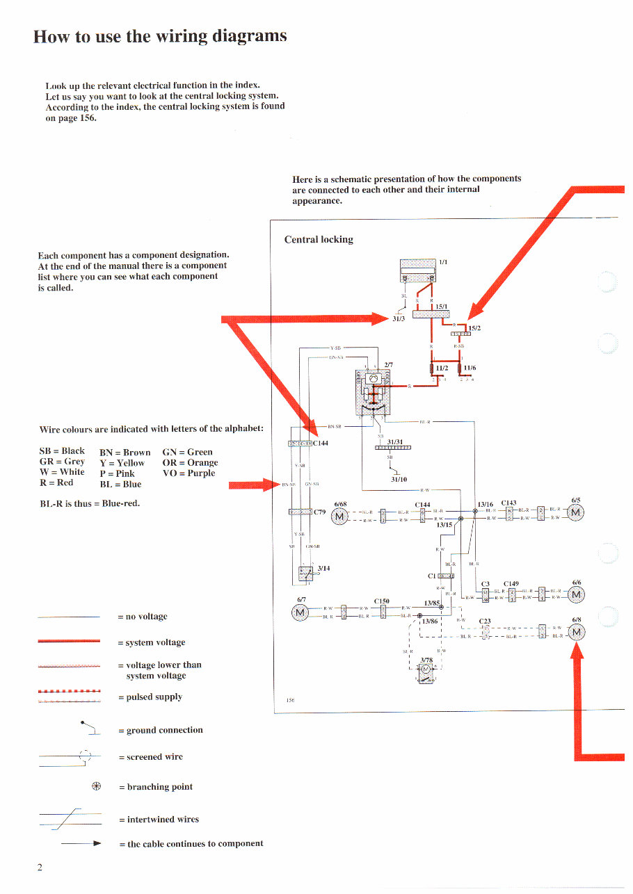 1995 Volvo 940 Wiring Diagrams Manuals Online