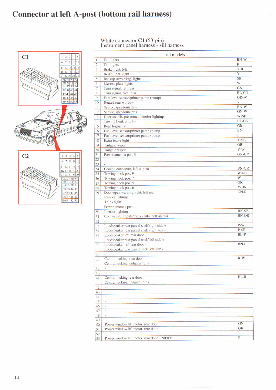 1995 Volvo 940 Wiring Diagrams Manuals Online