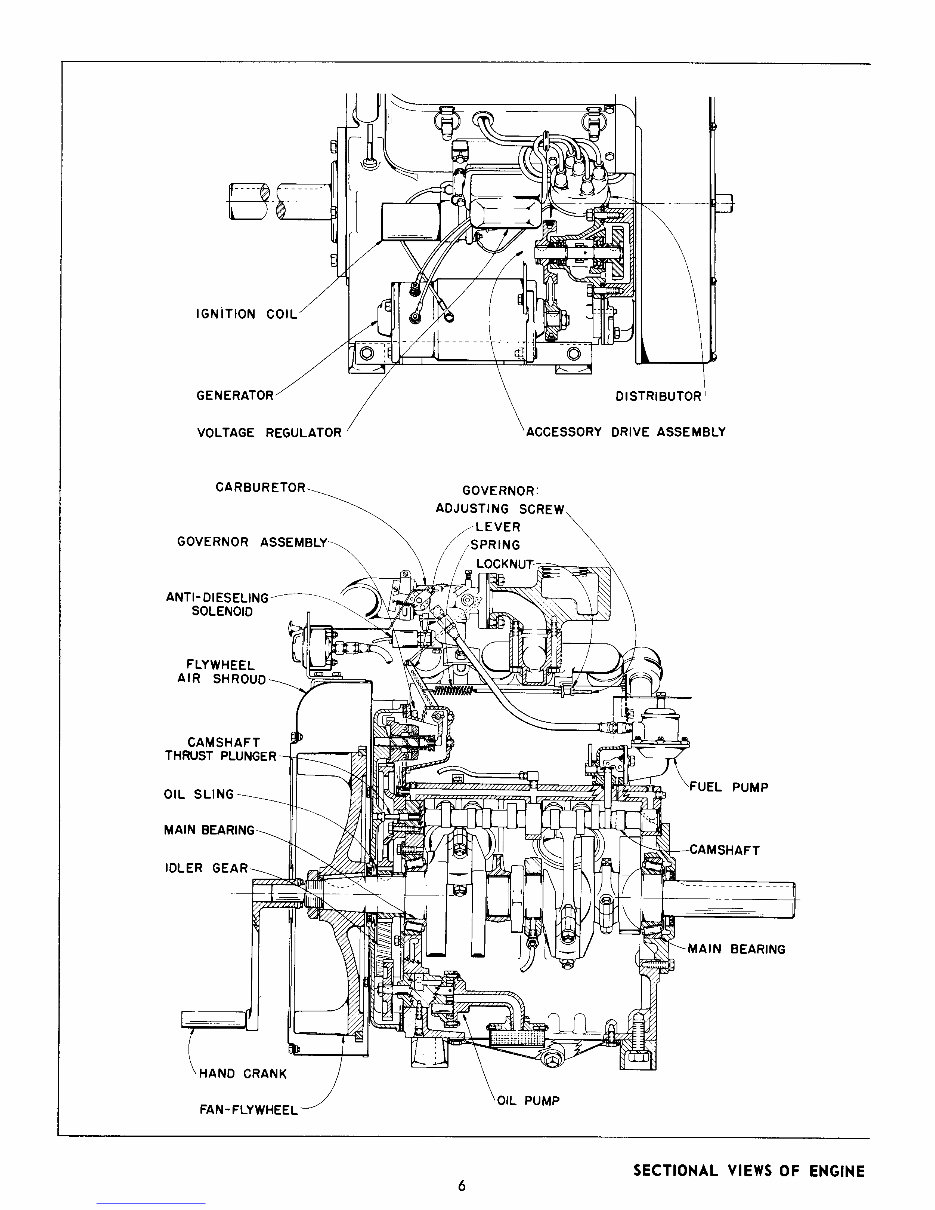 Wisconsin V465d V460d V461d Engine Workshop Repair Manual