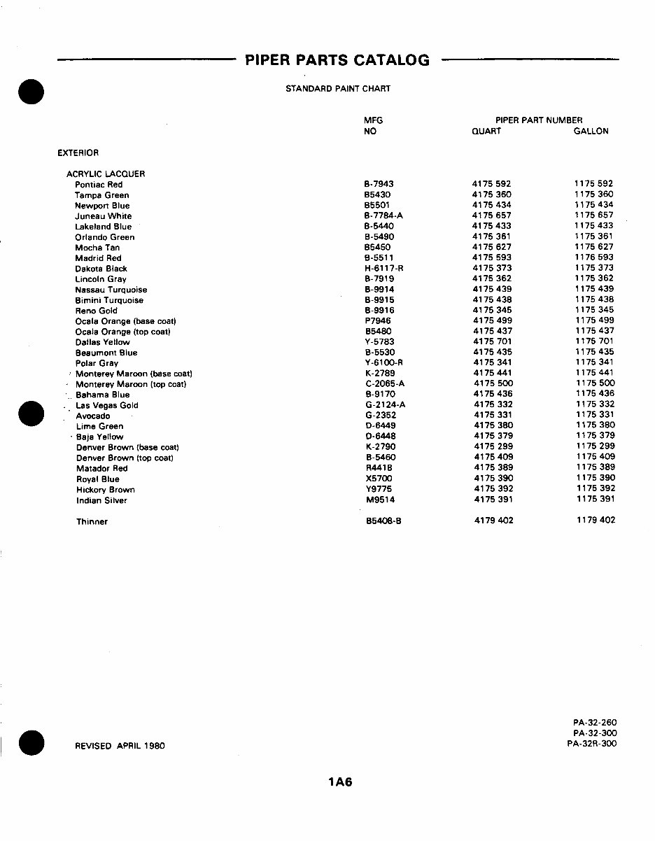 Piper PA32260 PA32300 PA32R300 Cherokee Six Lance Service Manual