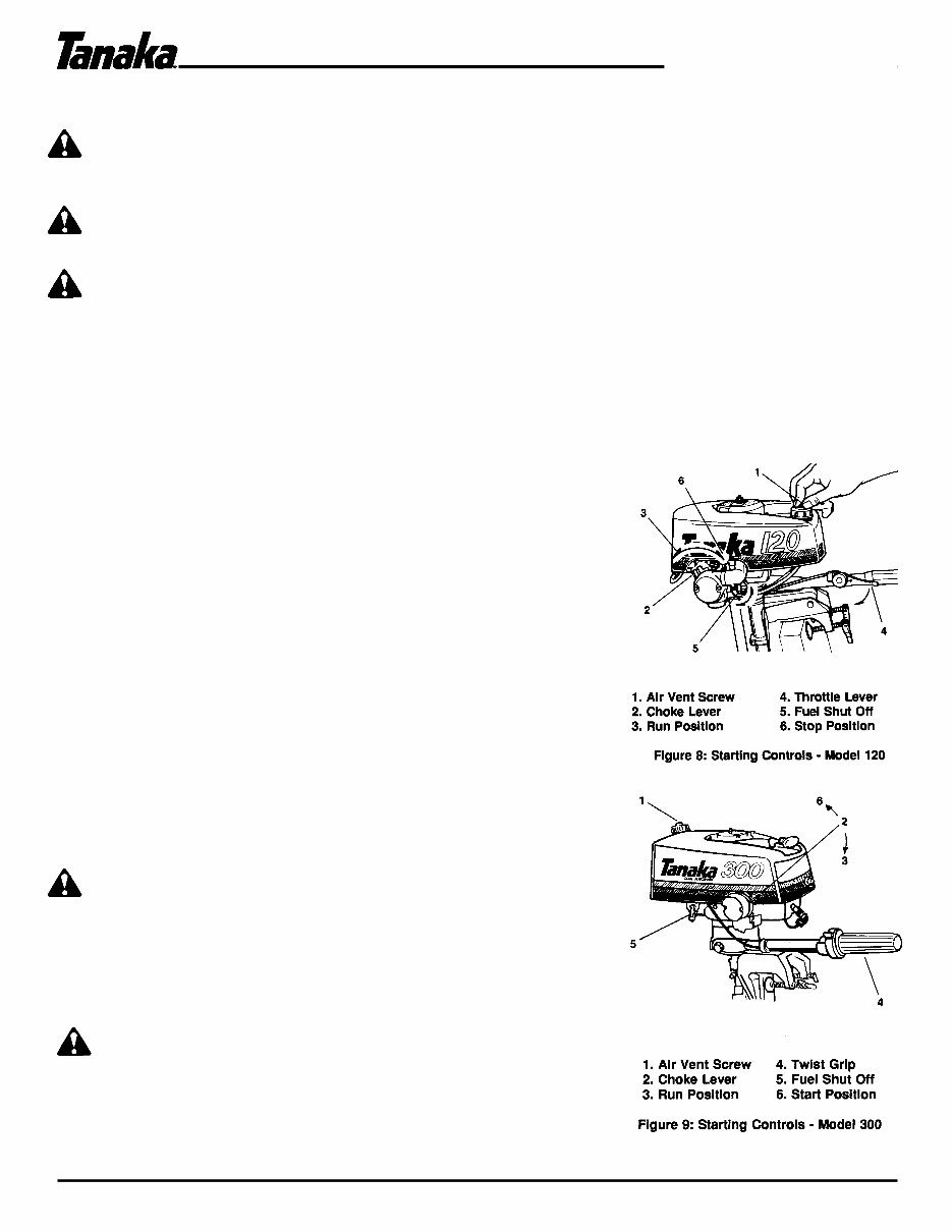 TANAKA OUTBOARDS TOB120 300 Manual Manuals Online