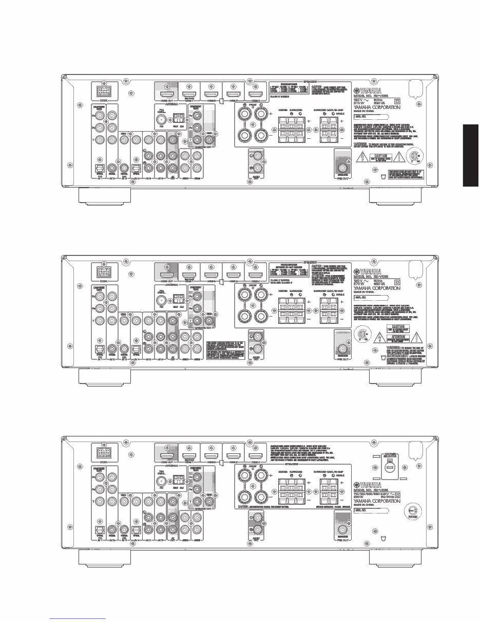 Yamaha RXV565/HTR6250/AXV565 Service Manual