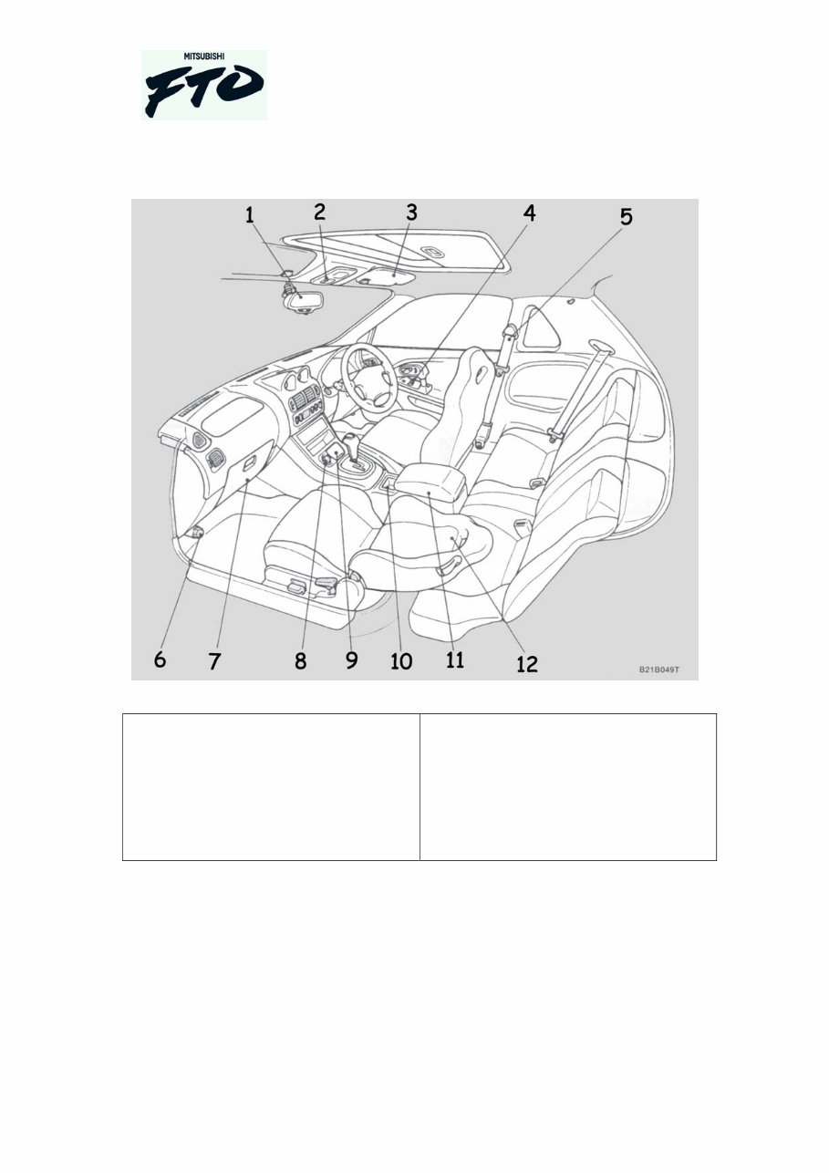 Mitsubishi FTO Owners owner user Handbook Manual FTO 2.0 GR GX GPX GPVR