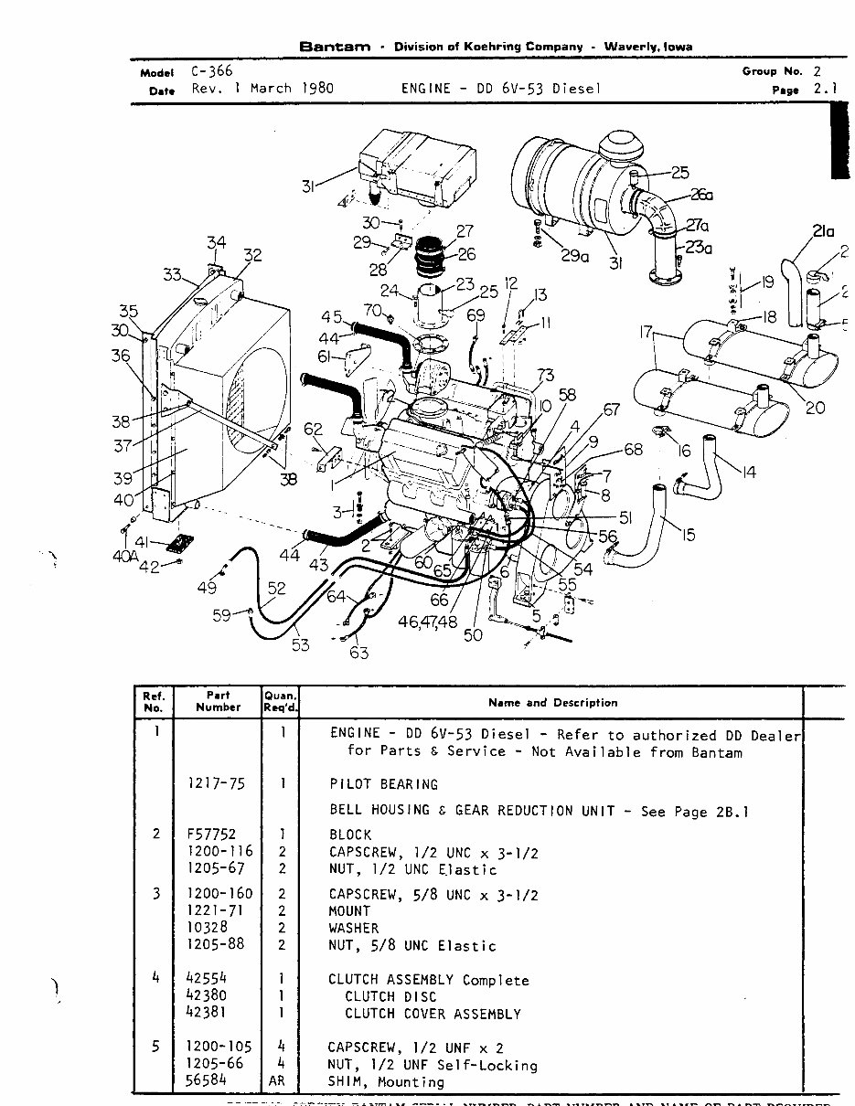 KOEHRING BANTAM C 366 Excavator MASTER Parts Manual