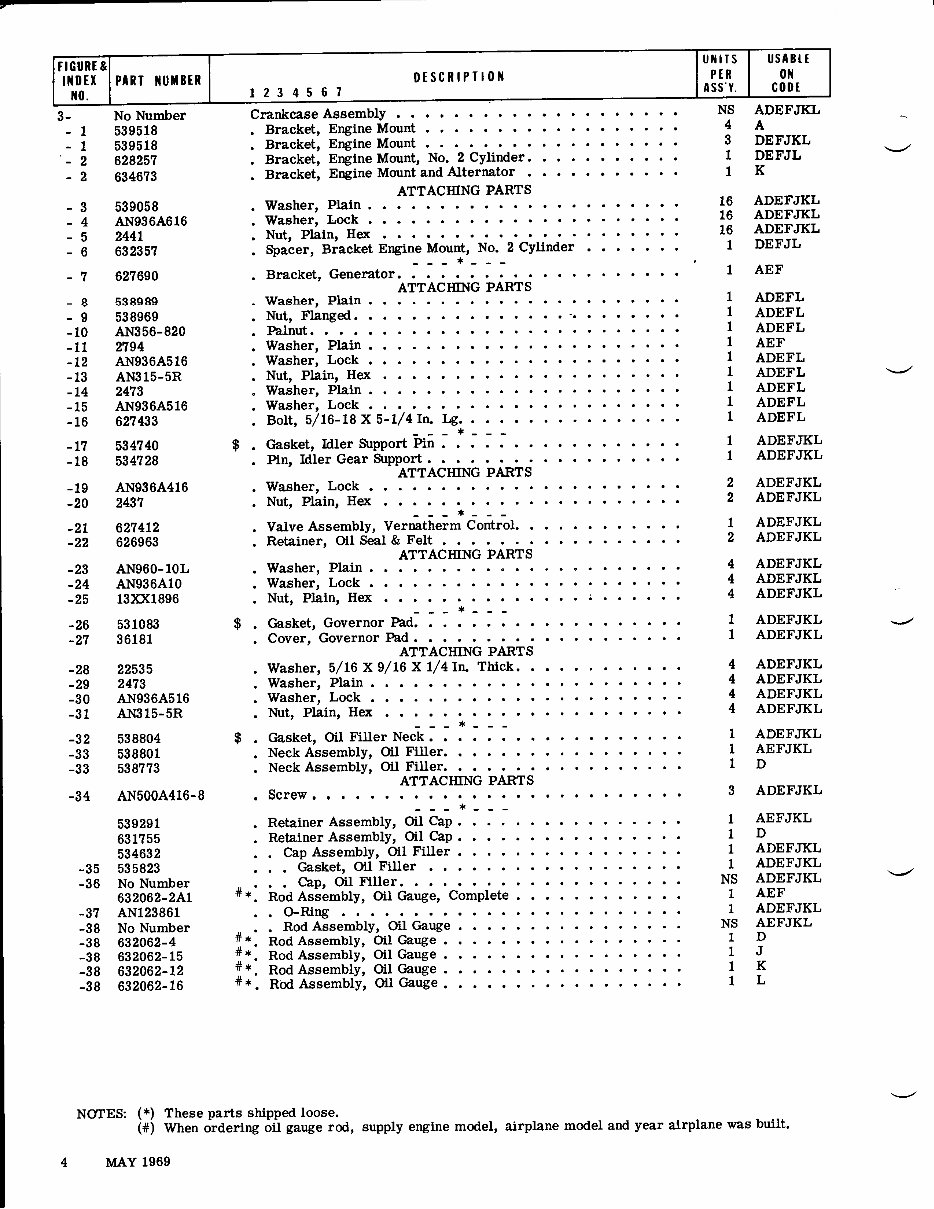 Continental Aircraft Engines IO-520 Parts Manual