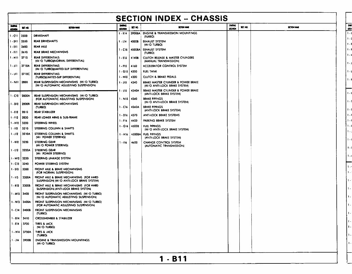 1986 1987 1988 MAZDA RX7 RX7 Parts Catalog Manual