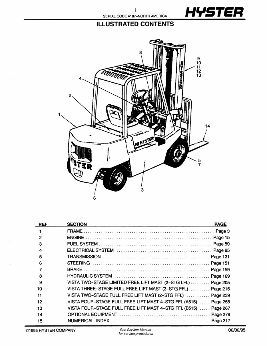 Hyster Spacesaver A187 (S40XL, S50XL, S60XL) Forklift Parts Manual